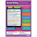 Review Writing Gloss Daydream Wallchart