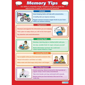 DD WC  - Memory Tips obs23