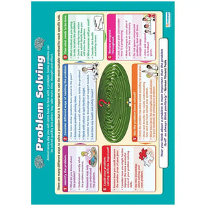 Problem Solving Daydream Wallchart Gloss