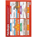 Plate Margins Laminated Daydream Wallchart