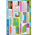River Landforms Laminated Daydream Wallchart