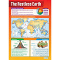 The Restless Earth Gloss Daydream Wallchart