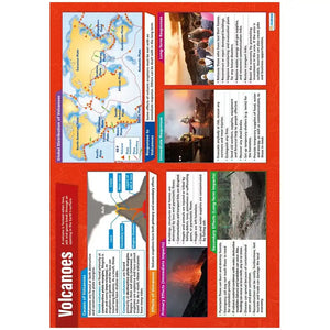 Volcanoes Gloss Daydream Wallchart