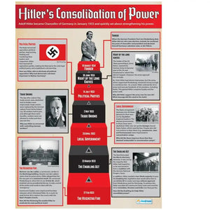 DD WC Hitler's Consolidation Lam
