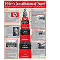 DD WC Hitler's Consolidation