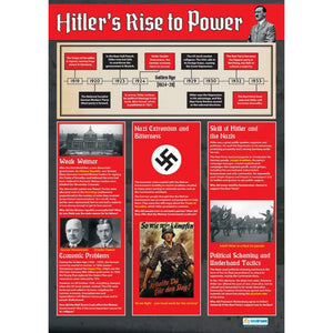 DD WC Hitler's Rise to Power Lam