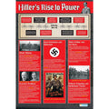 DD WC Hitler's Rise to Power