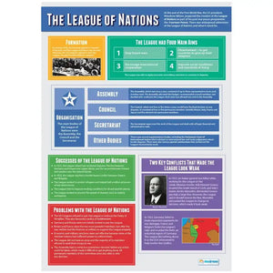 DD WC The League of Nations Lam - web
