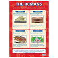 DD WC The Romans Lam