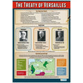 DD WC The Treaty of Versailles -web