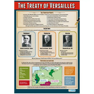 DD WC The Treaty of Versailles -web