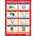 DD WC  Written Evidence