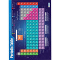 DD WC Periodic Table web