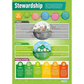 Stewardship Daydream Wallchart Gloss