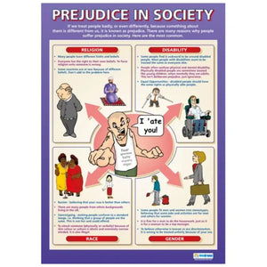 Prejudice in Society Daydream Wallchart Gloss
