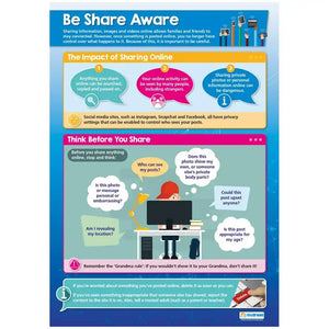 DD WC Be Share Aware Lam