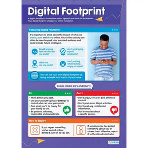 DD WD Digital Footprint