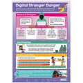 DD WC Digital Stranger Danger Lam
