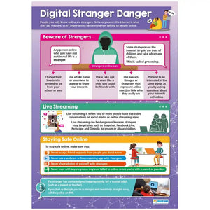 DD WC Digital Stranger Danger Lam