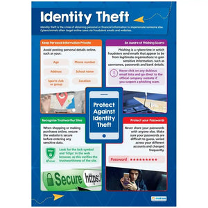 DD WC Identity theft Lam