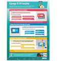 DD WC Keep It Private