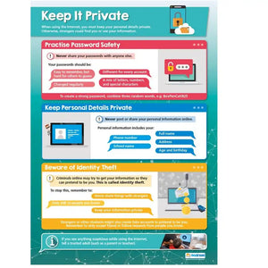 DD WC Keep It Private