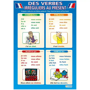 DD Des Verbes Irregul au Presen - Lam web