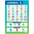 DD WC Les Nombres - web