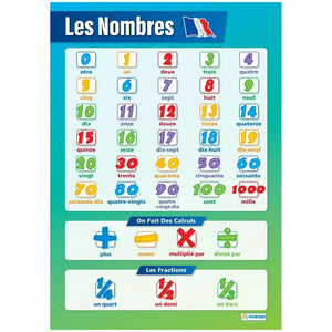 DD WC Les Nombres - web