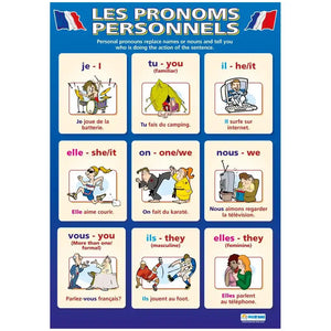 DD WC Les Pronoms Personnels Lam