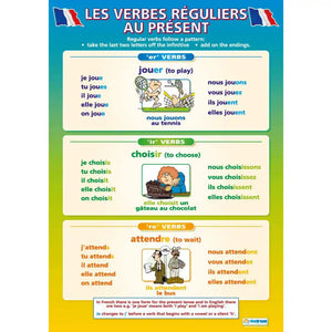 DD Les Verbes Reguliers au Presen web