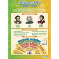 Romantic Laminated Daydream Wallchart