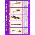 Woodwind Family Part 2 Gloss Daydream Wallchart