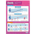 Chords Gloss Daydream Wallchart