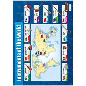 Instruments of the World Gloss Daydream Wallchart