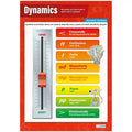 Dynamics Gloss Daydream Wallchart