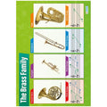 The Brass Family Gloss Daydream Wallchart