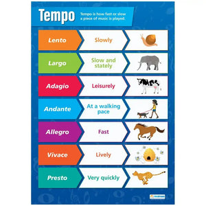 Tempo Gloss Daydream Wallchart