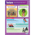 Texture Laminated Daydream Wallchart