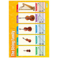 The String Family Gloss Daydream Wallchart