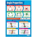 Angle Properties Gloss Daydream Wallcharts