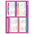 Transformations Gloss Daydream Wallchart