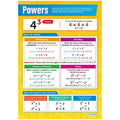 Powers Gloss Daydream Wallchart
