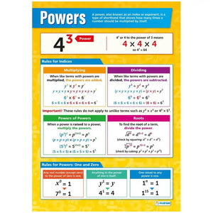 Powers Gloss Daydream Wallchart