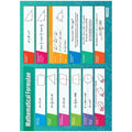 Mathematical Formula Laminated Daydream Wallchart
