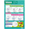 Volume Gloss Daydream Wallchart