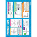 Straight Line Graphs Gloss Daydream Wallchart