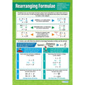 Rearranging Formulae Gloss Daydream Wallchart