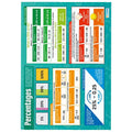Percentages Gloss Daydream Wallchart
