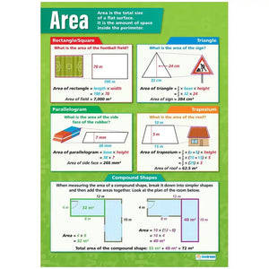 Area Gloss Daydream Wallchart